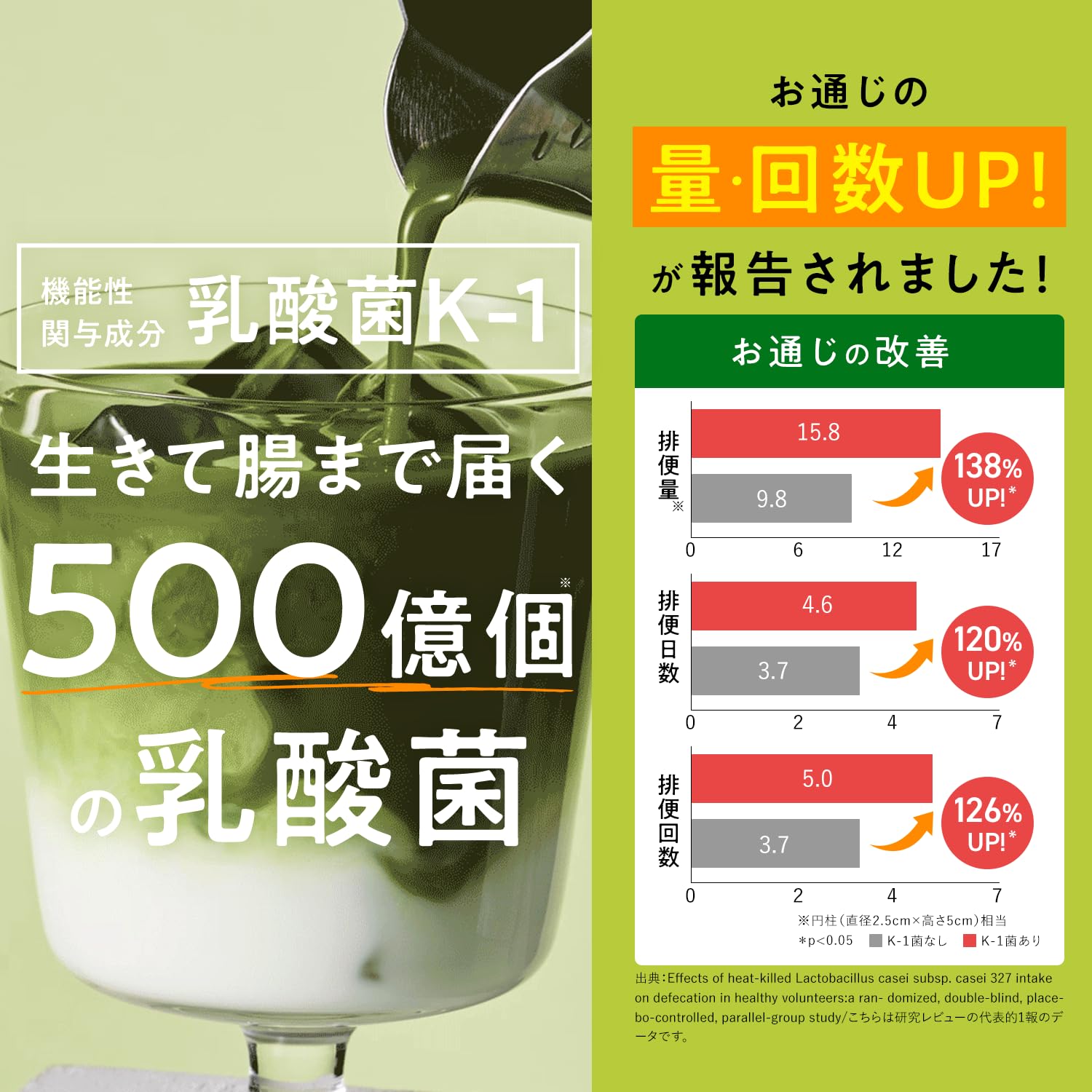 Amazon.co.jp: Teaflex ティーフレックス グリーンティー SLIM CLEANSE